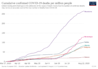 coronavirus-data-explorer(10).png