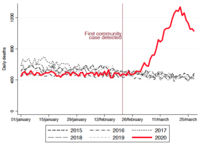 ciminelli22aprilfig1.png