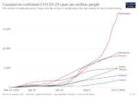 coronavirus-data-explorer(10).png