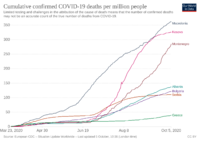 coronavirus-data-explorer(11).png