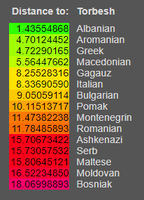 xF3Vazg.png