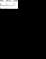 A-comparison-between-the-literature-and-JPH-of-the-D-dimer-values-ng-mL-for-each-age.png