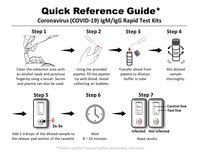 QuickRefGuide_image_3.jpg