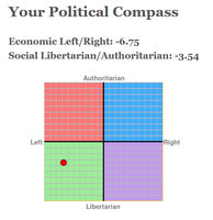 political-compas.jpg