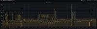 grafana48h-hansol-day8-9.png