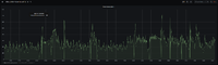 grafana48h-ln-day8-9.png