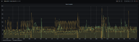 grafana48h-day8-9.png