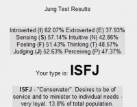 isfj.jpg