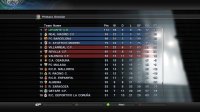 Levante season 2.jpg