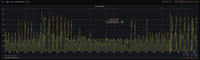 Grafana24h-01.01.png