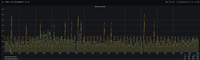 Grafana24h-04.01.png