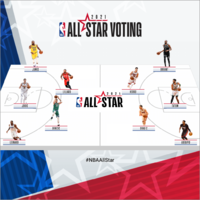 my-nba-all-stars-picks-square.png