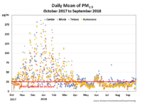 Pollution-1.png