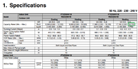 UruruSarara35specs.png