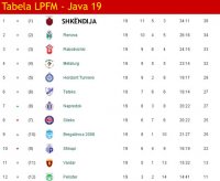 tabela_java19.jpg