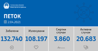 167813488_2655517798088570_6168174419898349687_n.png 167813488_2655517798088570_6168174419898349687_n.png