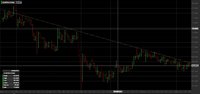 gold-silver ratio fall.JPG
