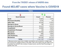 vaers now.jpg vaers now.jpg