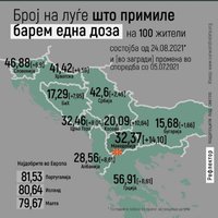 Vakcinacija_vo_bivsa.jpg