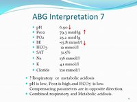 ABG+Interpretation+7+pH+6.90+Pco+mmHg+PO+mmHg.jpg