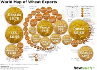 world-map-wheat-exports-2994.jpg