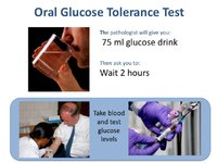 Oral_Glucose_Tolerance_Test.jpg