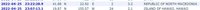 ice_screenshot_20220428-172709.jpeg