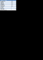 Results-of-antibiogram-for-the-tested-antibiotics.png