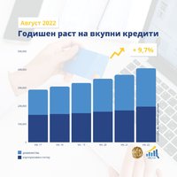 Кредитирање 9.7 .jpg