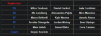 virtus bologna.png