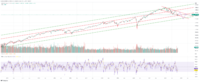 SPX_2022-10-14_12-49-45.png