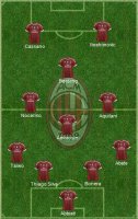 258082_A_C__Milan.jpg
