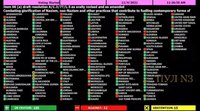 Did you know that 52 countries support Nazism and they actually voted against a UN resolution ...jpg