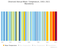 observed-annual-mean-tem.png