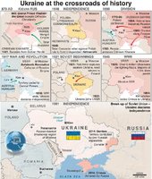ukraine-at-crossroad-of-history-v0-thy0xijdfbj81.jpg