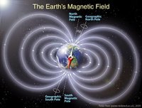 missing-link-1930s-theory-metals-proves-that-thermal-convection-drives-earths-magnetic-field.jpg