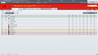 Macedonian First League (FYR) (Overview_ Stages)-2.png