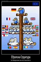 EUropska_Struktura.jpg