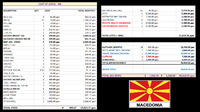 MACEDONIA-COST-OF-LIVING.png