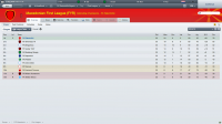 Macedonian First League (FYR) (Overview_ Stages)-3.png