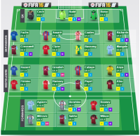 Ultimate-FPL-Team.png