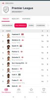 Screenshot_2024-04-05-04-12-00-426-edit_eu.livesport.FlashScore_com.jpg