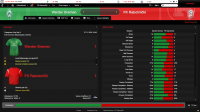 Werder Bremen v FK Rabotnički (Split View).png