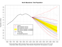 Screenshot 2024-07-11 at 22-36-39 World Population Pros[...].png