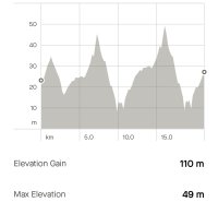 Screenshot_20241019_231059_Strava.jpg