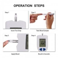 How-to-use-Glucometer.jpeg