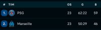 Screenshot_20250224_021854_Flashscore.jpg
