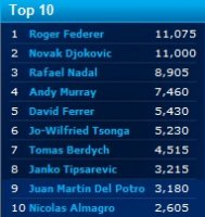 top 10.jpg