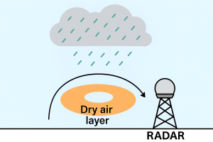 radar 1.png