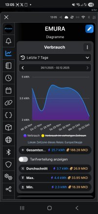 Screenshot_20251202_130514_Shelly Smart Control.jpg